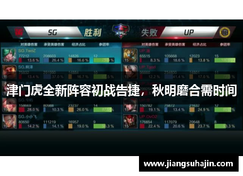 津门虎全新阵容初战告捷，秋明磨合需时间